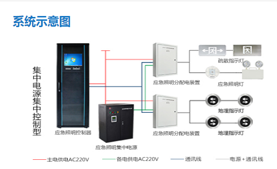 长沙交通集团综合管理中心提质改造工程EPC项目