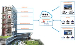 你知道智能疏散指示系统的必要性吗？